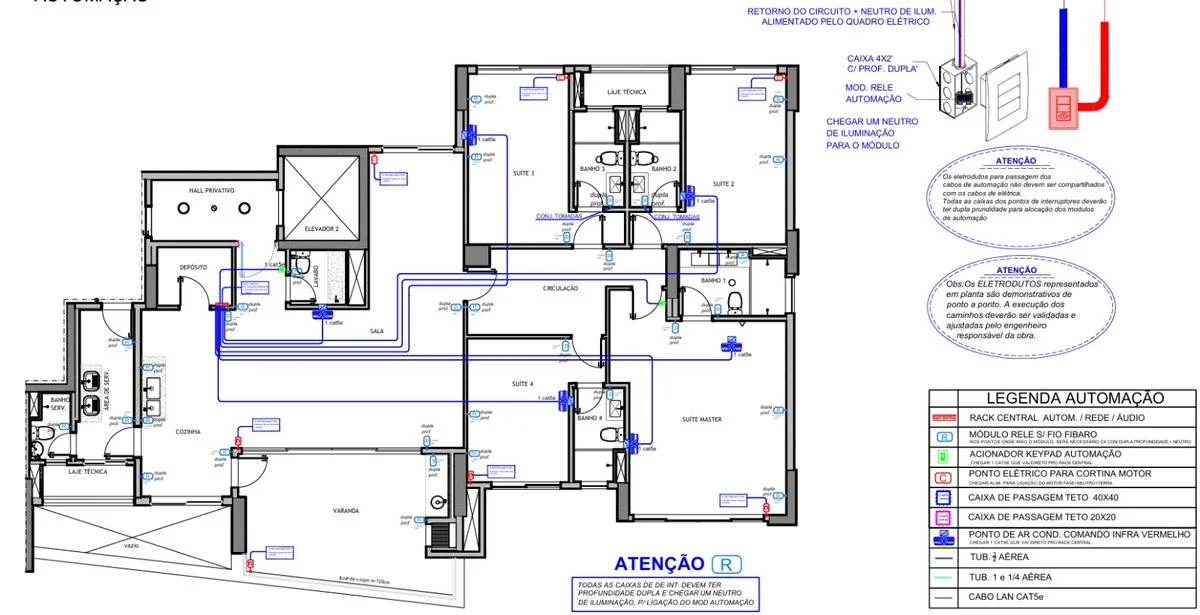 Planejando a Automação Residencial: Construir com Inteligência ou Adaptar Depois?